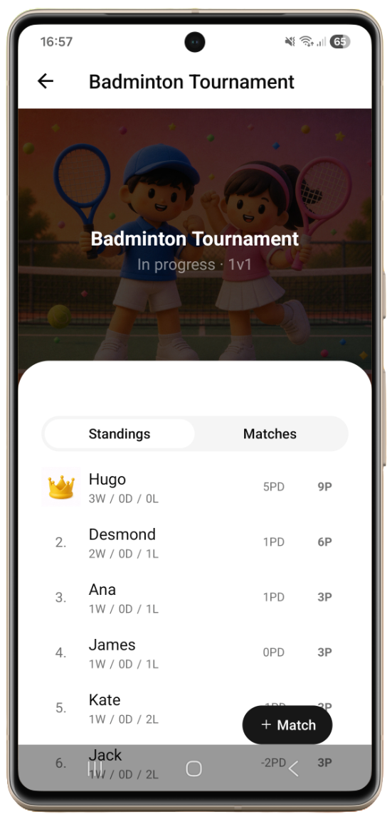Round robin ping pong tournament standings table in the Rankat app